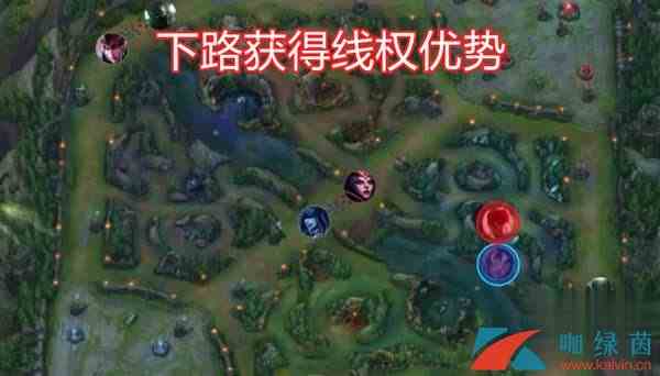 《LOL》S9世界赛开野路线详解