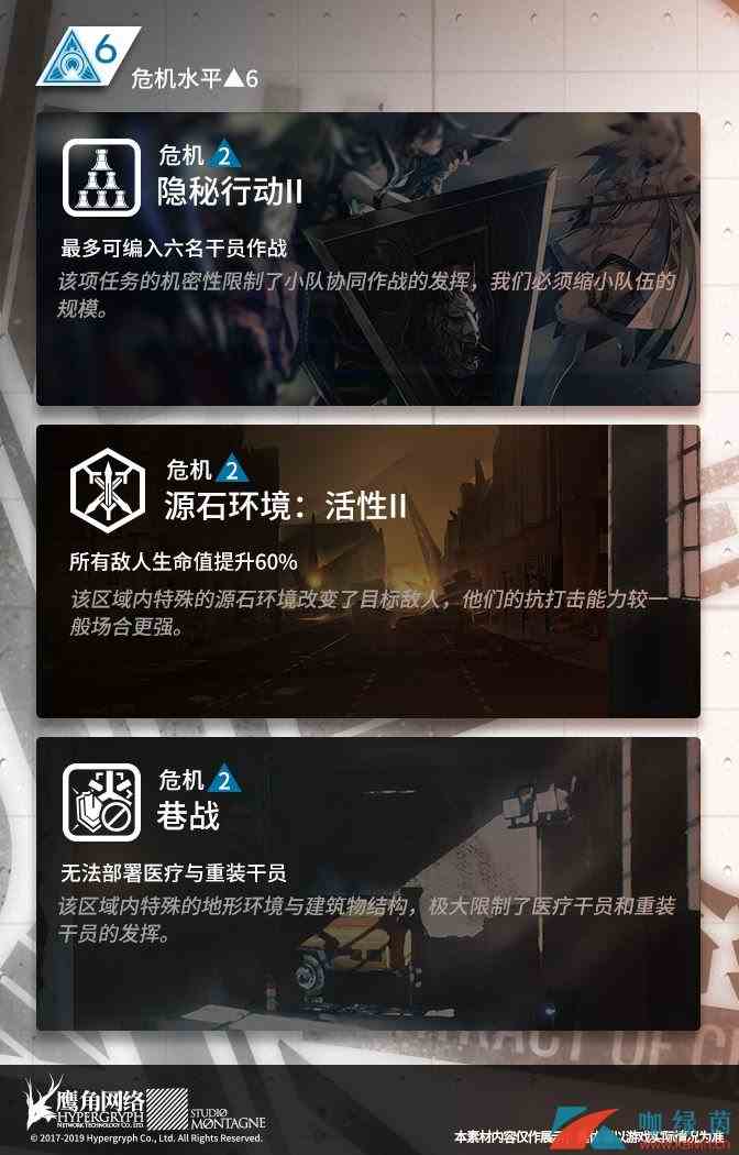 《明日方舟》危机合约玩法解析