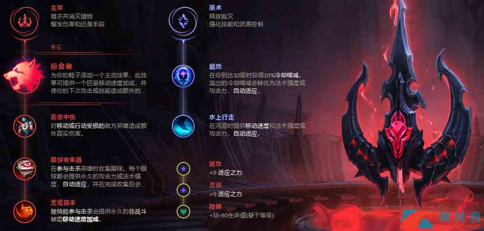 《LOL》无限火力一刀流诺克玩法攻略