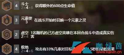 《云顶之弈》9.20版本极地元素斗士流阵容搭配攻略