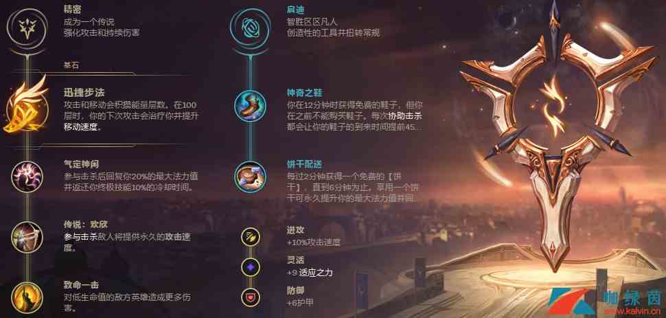 《LOL》9.20版本TheShy上单天使玩法攻略