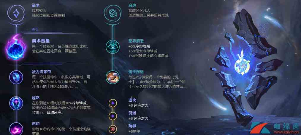 《LOL》9.20版本辅助小丑玩法攻略