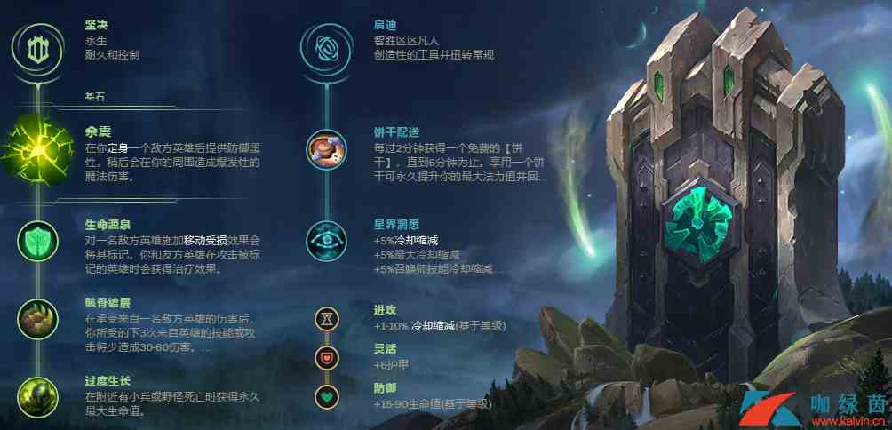 《LOL》S9世界赛小法锤石组合玩法攻略