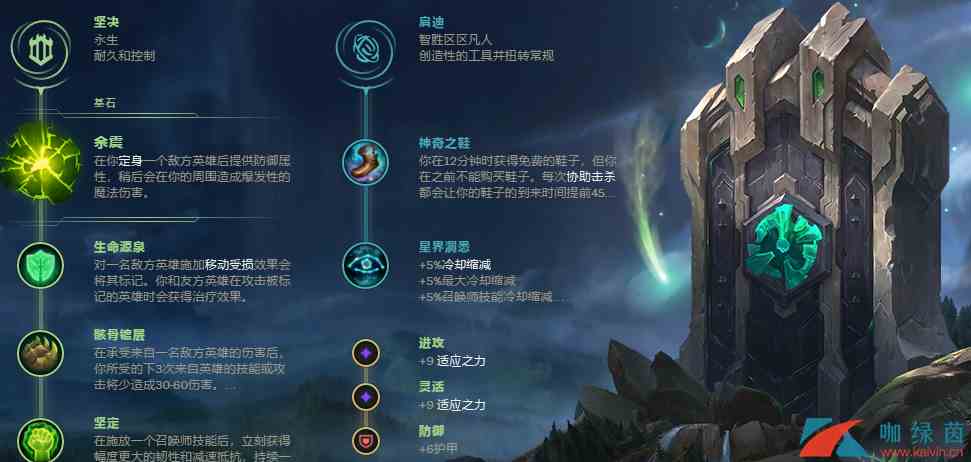 《LOL》S9世界赛酒桶亚索组合玩法攻略