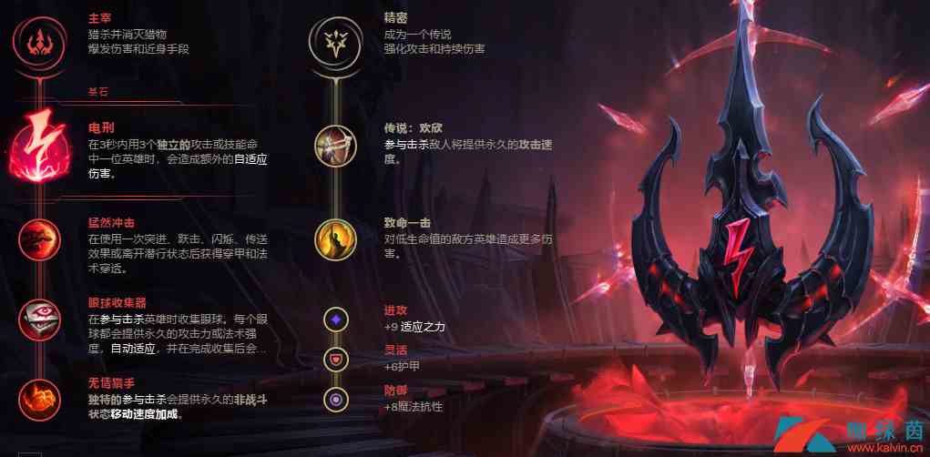 《LOL》9.20版本黑科技上单猴子玩法攻略