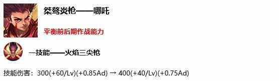 《王者荣耀》S17赛季英雄调整情况介绍