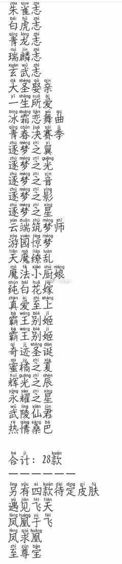 《王者荣耀》周年庆返场皮肤名单相关介绍