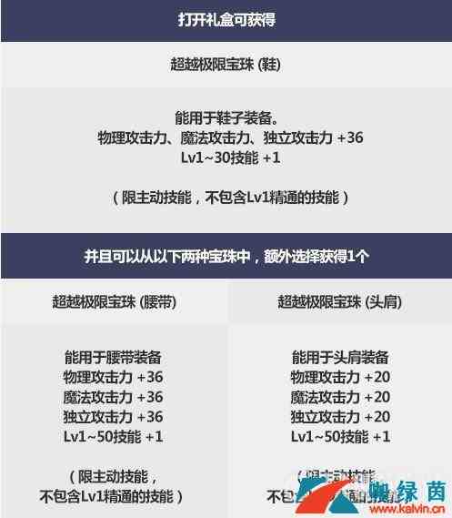 《DNF》2019国庆套男大枪提升率升详情