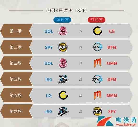 《LOL》S9全球总决赛入围赛赛程