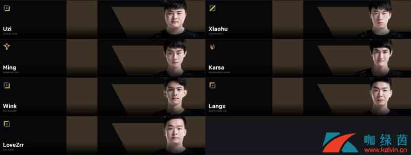 《LOL》S9总决赛RNG战队首发名单