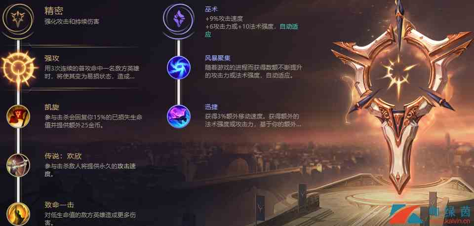 《LOL》9.19版本VN玩法攻略