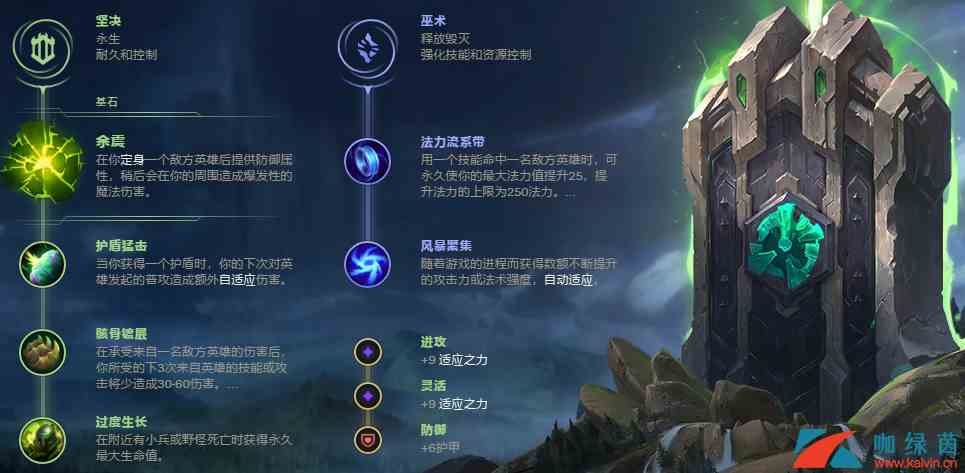 《LOL》9.19版本中上摇摆加里奥玩法攻略