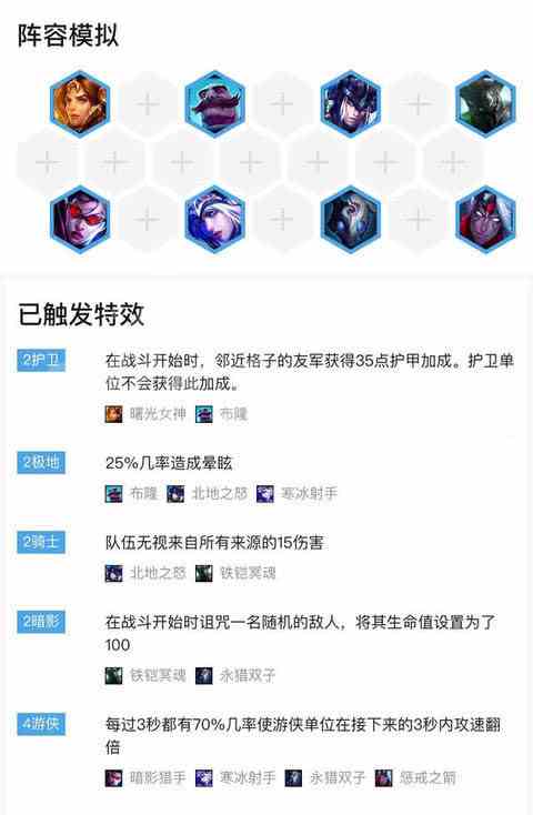 《LOL》云顶之弈9.18版本极地护卫游侠阵容攻略