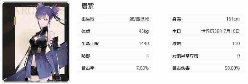 黑色信标阿紫技能是什么 黑色信标阿紫技能介绍图20