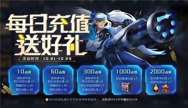 《王者荣耀》10月18日累充活动是什么3