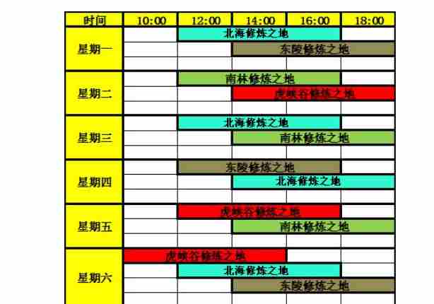 《热血江湖》修炼之门进入方法