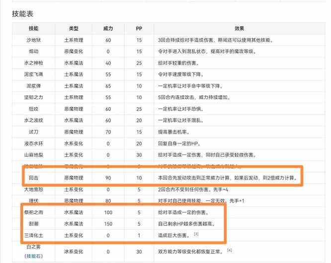 洛克王国邪恶玄武技能怎样选择 洛克王国邪恶玄武技能搭配方法图3