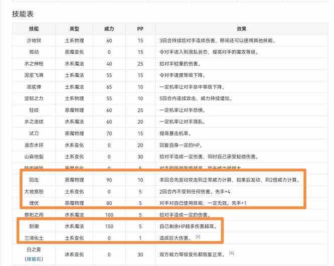 洛克王国邪恶玄武技能怎样选择 洛克王国邪恶玄武技能搭配方法图4