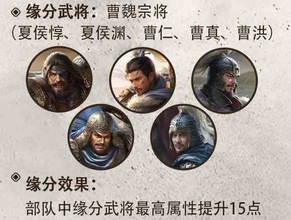 《三国：谋定天下》S4赛季新武将曹纯介绍一览