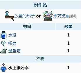 泰拉瑞亚水上漂药水怎么合成 水上漂药水获取攻略分享