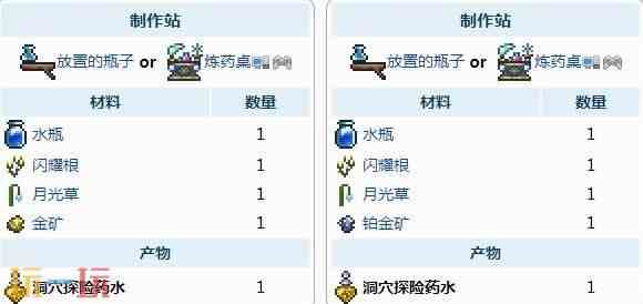 泰拉瑞亚洞穴探险药水在哪炼制 泰拉瑞亚洞穴探险药水有什么用