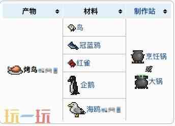 泰拉瑞亚烤鸟有什么用 泰拉瑞亚食物烤鸟制作方式