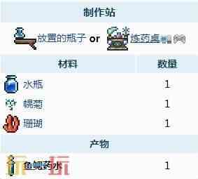 泰拉瑞亚移动增益类药剂怎么做 泰拉瑞亚移动增益类药水合成表