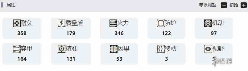 湮灭边界线弓箭手技能是什么 湮灭边界线弓箭手技能介绍图6