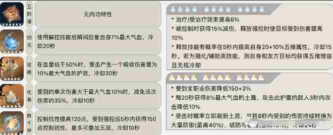 逆水寒手游素问职业技能与内功搭配攻略