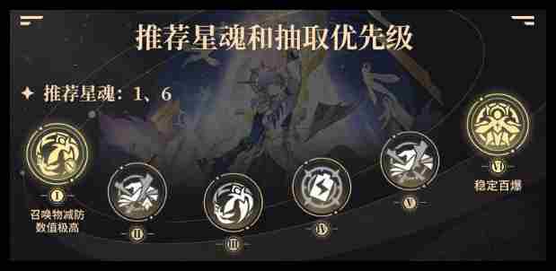 符号崩坏星穹铁道星期日光锥最优选择攻略