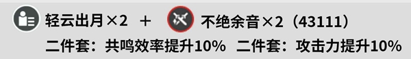 《鸣潮》莫特斐声骸如何选择？莫特斐最佳声骸推荐