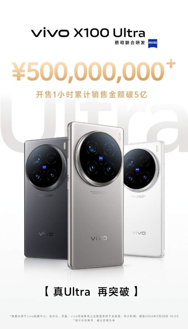 vivoX100Ultra首销成绩公布 首销金额破5亿