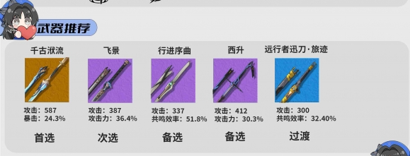 鸣潮秧秧武器推荐，鸣潮秧秧武器使用攻略