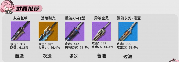 鸣潮桃祈武器推荐，鸣潮桃祈搭配