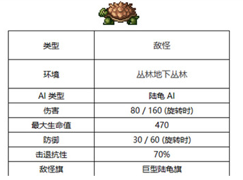 泰拉瑞亚巨型陆龟在哪里刷？泰拉瑞亚巨型陆龟生成条件