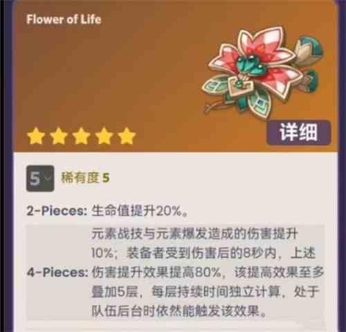 原神花海套给哪些角色用比较好 原神花海套适用角色推荐