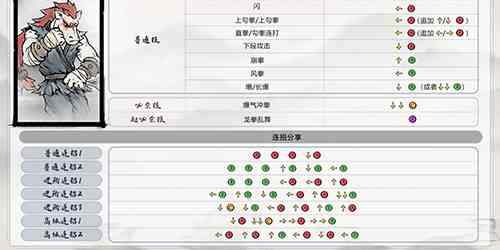 墨斗游戏拳师连招怎么搭配