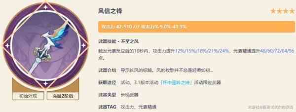 《原神》风信之锋适用角色分析 风信之锋给谁用