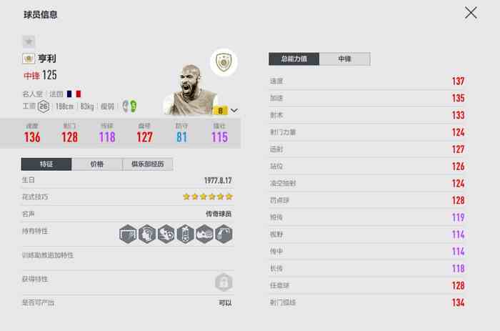 fifaonline4阿森纳套2022_阿森纳球员推荐