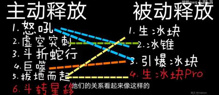 元气骑士冰虫怎么打碎冰块_元气骑士空中支援碎片谁掉