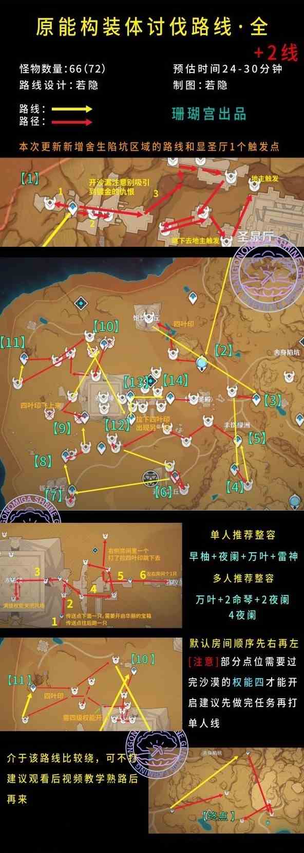 《原神》3.1沙漠地图全原能构造体讨伐路线