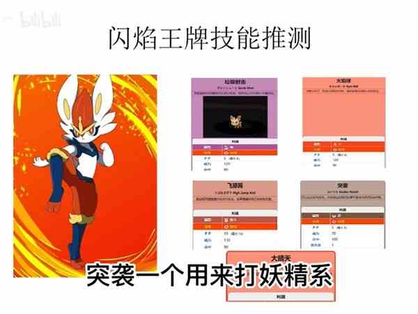 《宝可梦朱紫》闪焰王牌实用宝可梦推荐