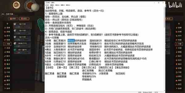 《太吾绘卷》正式版读书方法教学及机制讲解