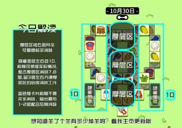 游戏攻略10：羊.30 羊10.30通关攻略