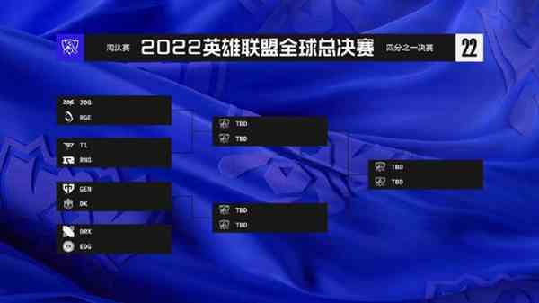 英雄联盟全球总决赛八强是怎么分组的-2022全球总决赛8强抽签结果