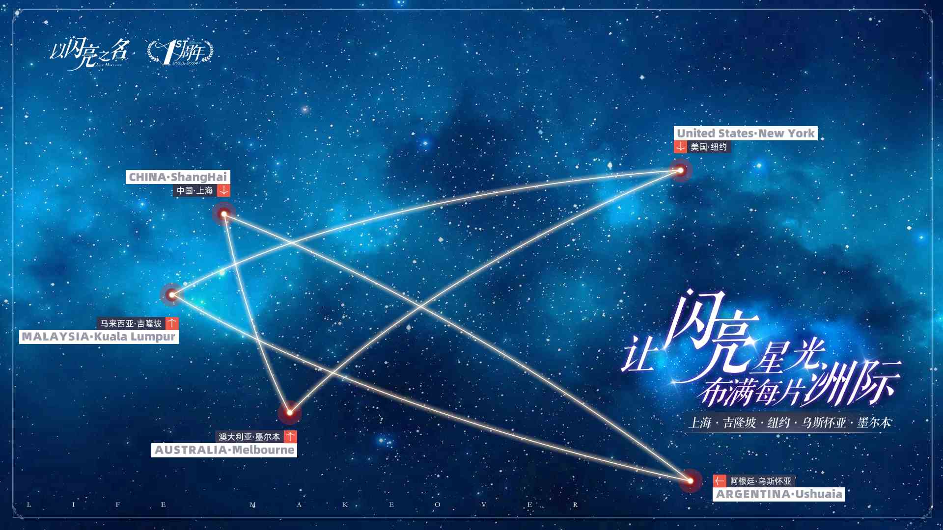 以闪亮之名--以闪亮之名一周年✨出海摘星，让闪亮星光布满每片洲际！