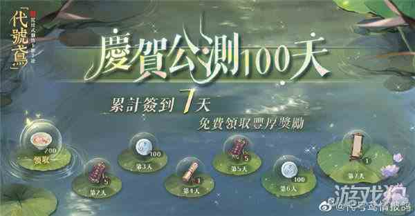 代号鸢公测100天活动内容奖励大全