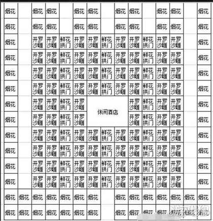 南国度假岛物语开罗印章布局图介绍