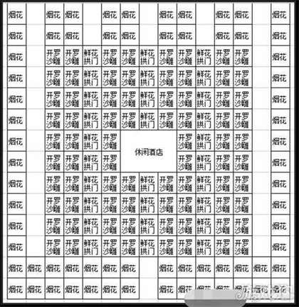 南国度假岛物语广阔岛布局攻略-最佳布局图一览