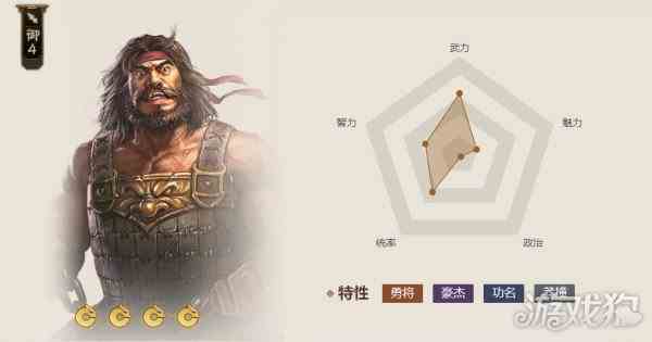 三国志战棋版胡车儿值得培养吗-武将属性一览